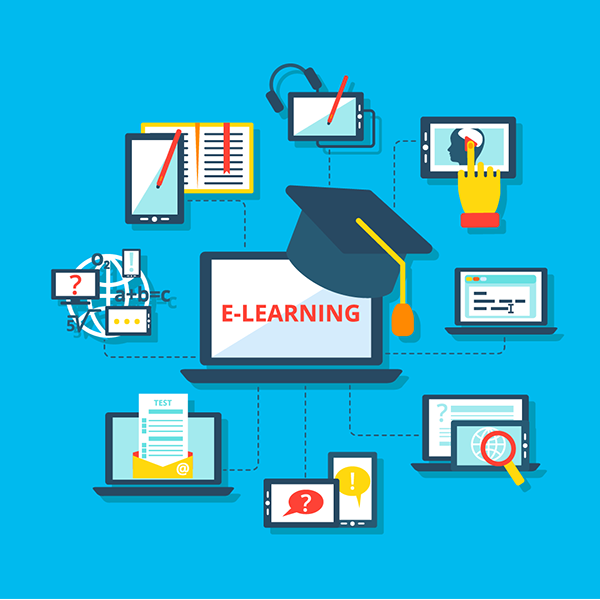 Instructional Deisgn voor eLearning