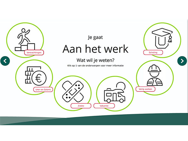 Onboarding AB Midden Nederland