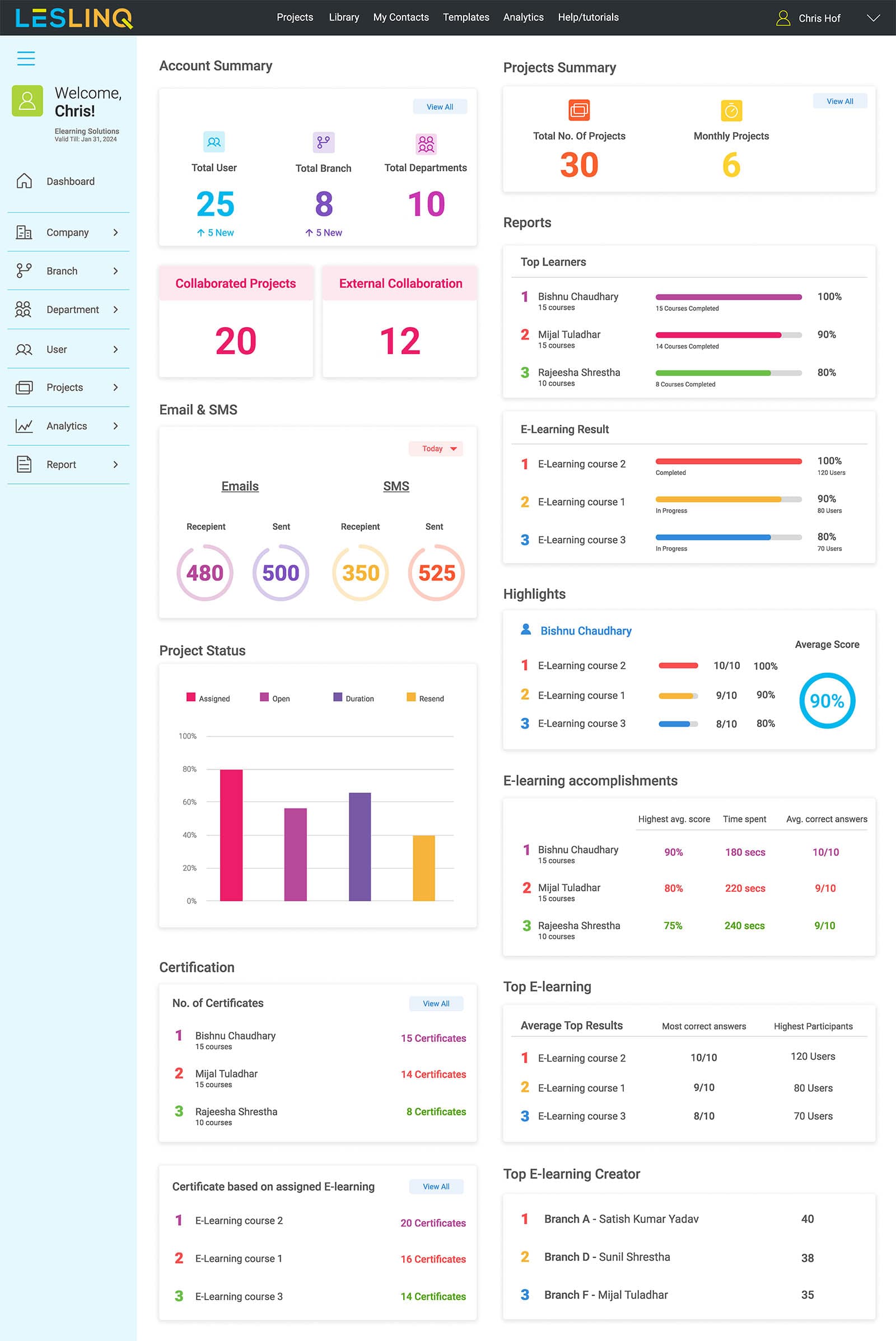 Dashboard-screenshot leslinq dashboard