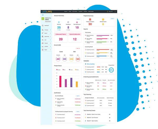 dashboard design met LesLinq