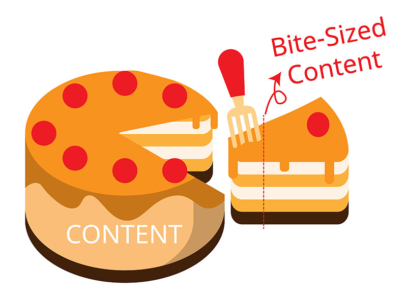 bite sized content