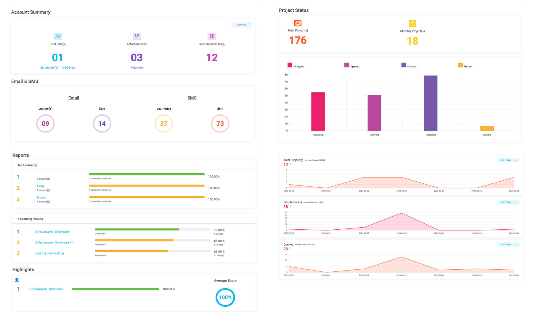 screenshots data LesLinq