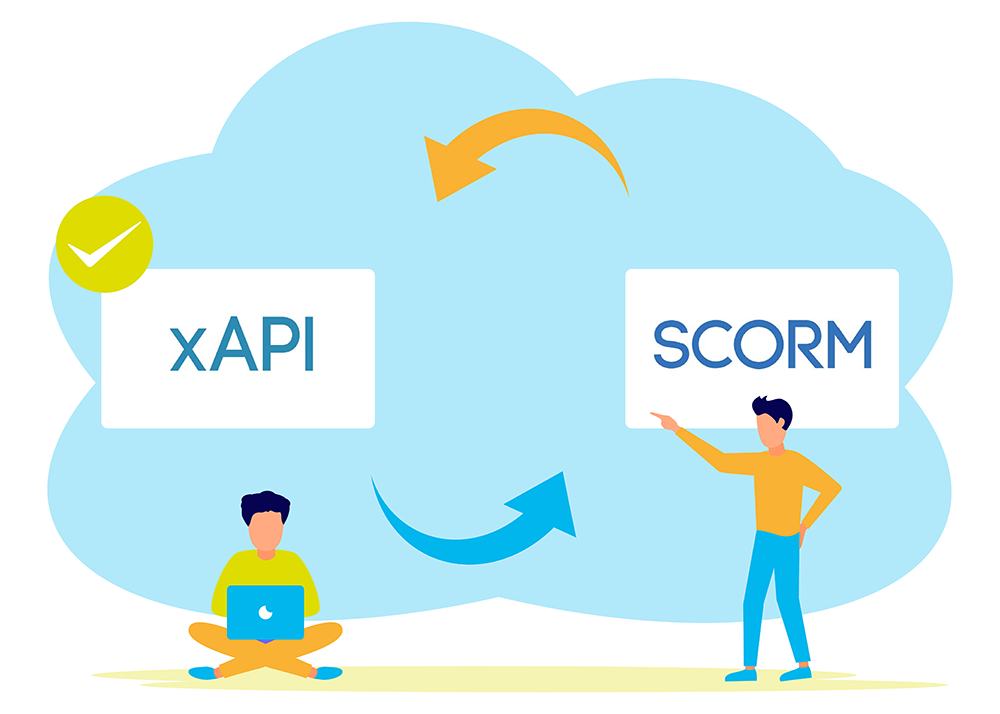 scorm versus xAPI voor microlearning