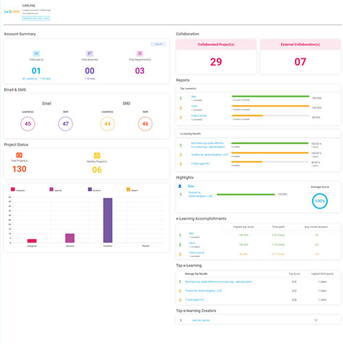 read speaker in LesLinq