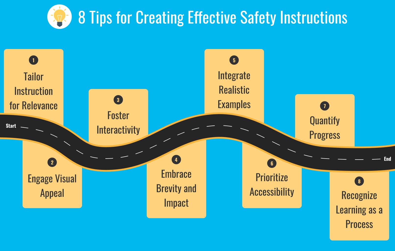 8 Tips for creating effective saftey instructions
