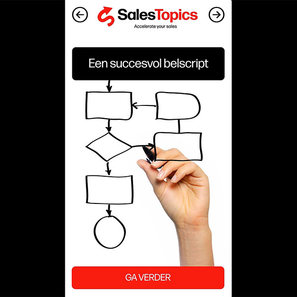microlearning van salestopics