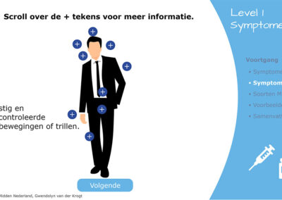 Interactive Training on Alcohol, Drugs, and Medication (ADM) Abuse for AB Midden Nederland