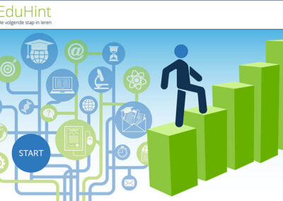 Increased Customer Satisfaction at EduHint Thanks to Digital Onboarding with LesLinq