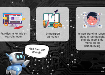 Stichting Ambion Develops Digital Literacy Curriculum with LesLinq