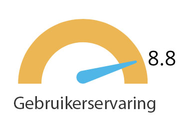 gebruikerservaring leslinq