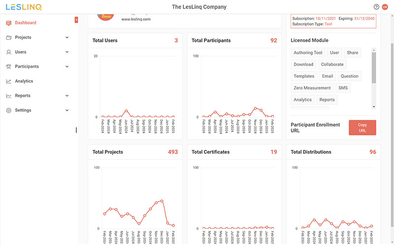 dashboard-leslinq
