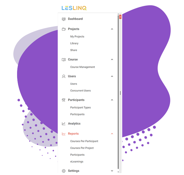 LMS van LesLinq