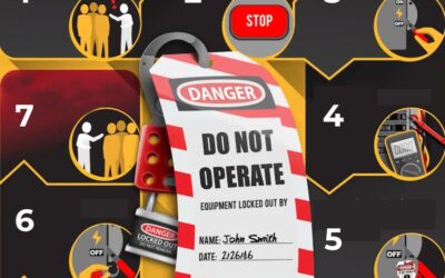Nieuw: Drag and Drop vraag en meer