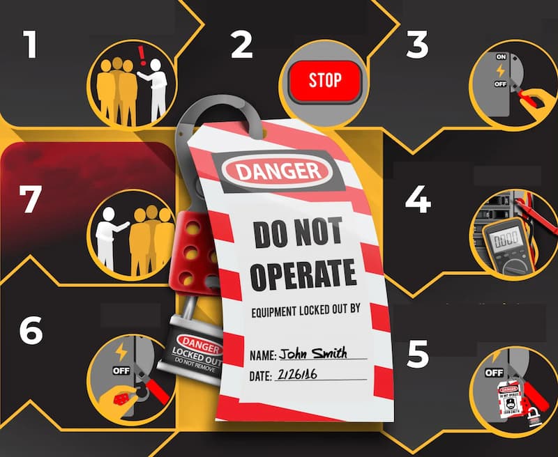 Nieuw: Drag and Drop vraag en meer