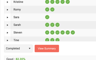 Groepssessies mét individuele inzichten in QuizLinq